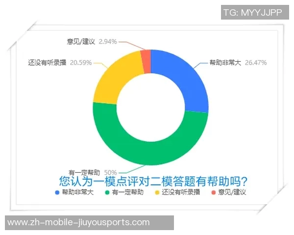 麦独立与河床控球率之争分析及其对比赛结果的影响探讨